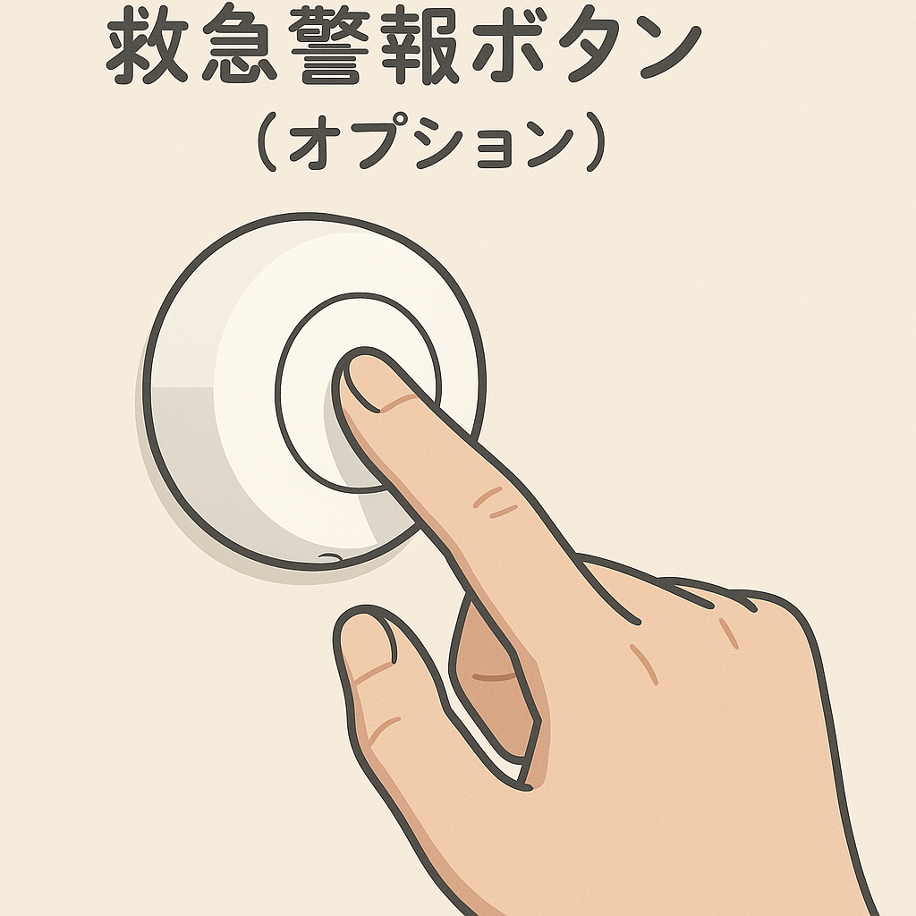 CAT-801M(ホームゲートウェイ) 熱中症センサー付き緊急通報システム