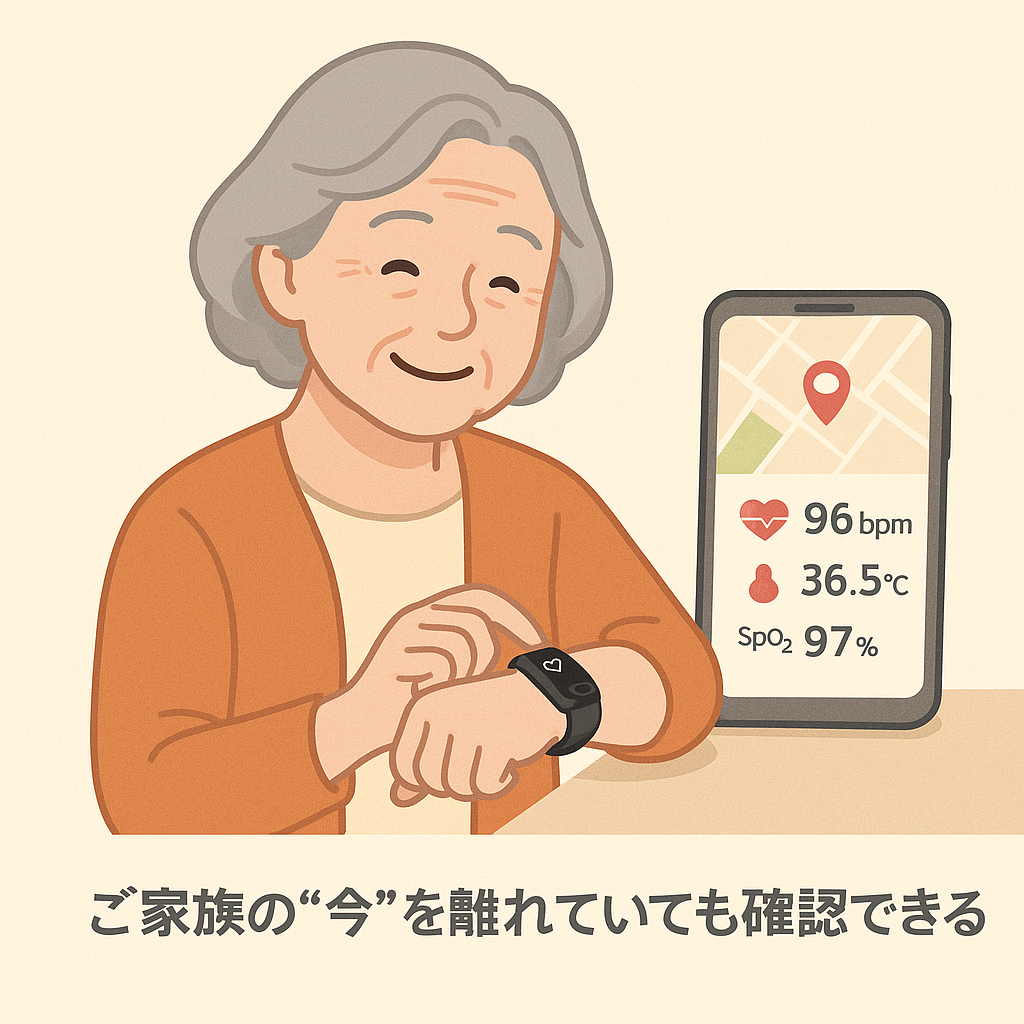 CAT-801M(ホームゲートウェイ) 熱中症センサー付き緊急通報システム