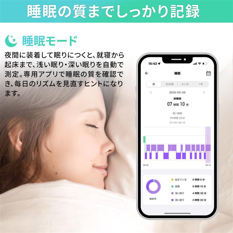 AuBee ML02:睡眠状態の測定もできる健康管理デバイス 参考体温・正確な心拍数・簡易SpO2・万歩計・スポーツ記録、血圧・体重の記帳、手軽に始める遠隔見守り mamolite対応(ピンク)