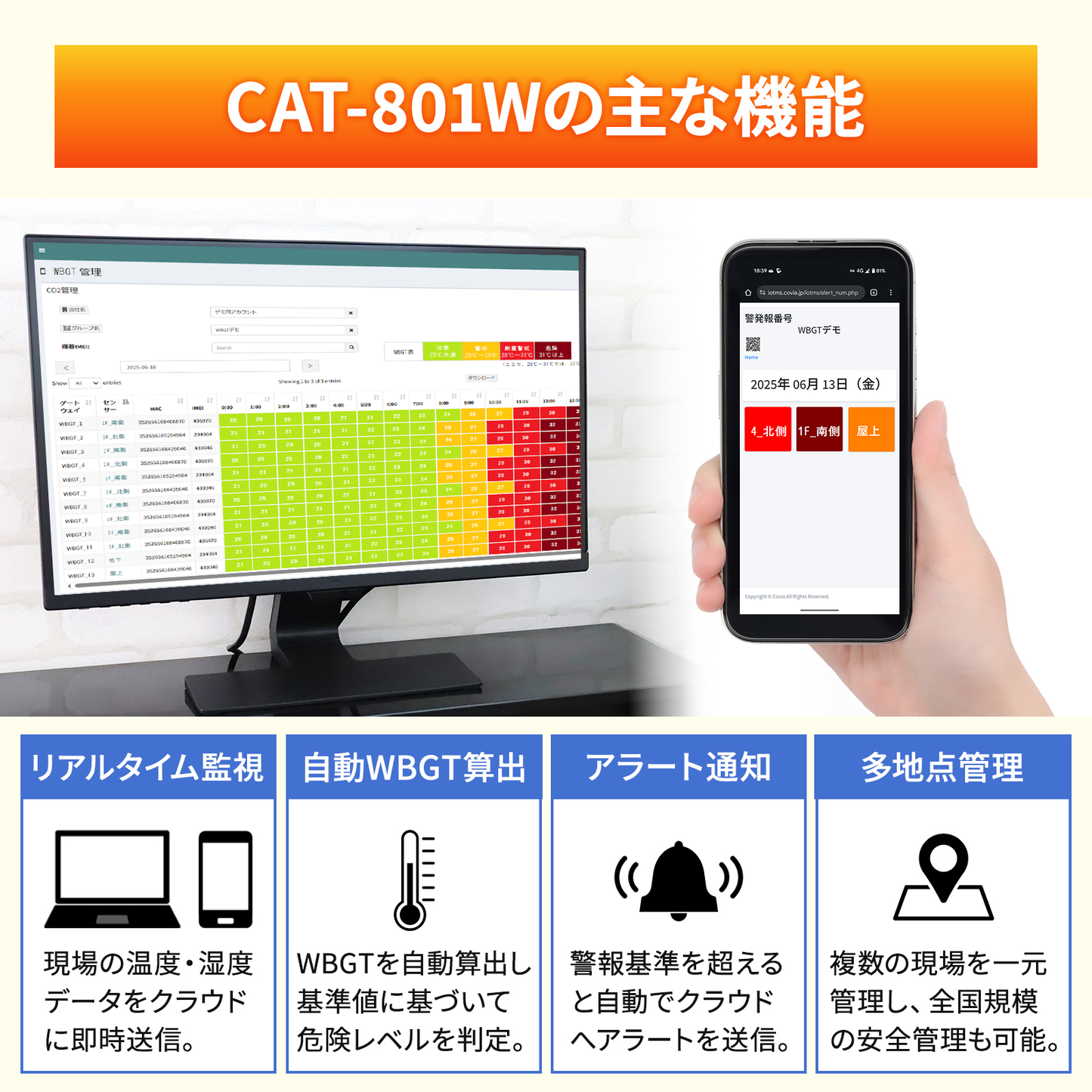 CAT-801W(熱中ナビ)